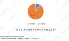 全球最大区块链排名榜最新发布，了解区块链发