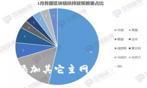 如何在小狐狸钱包上添加其它主网币，提升数字货币投资多元化