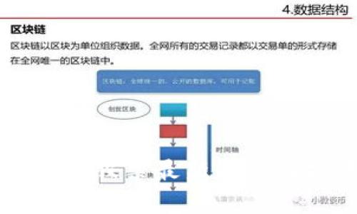 星河区块链股票最新走势及投资建议