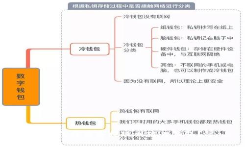 如何将币安提现到狐狸钱包？