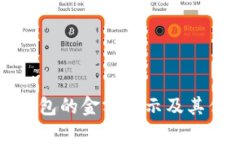 小狐狸钱包的金额显示及其优势分析