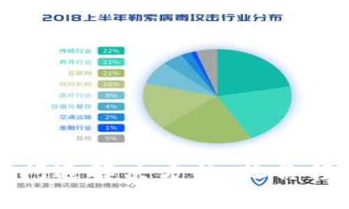 小狐狸钱包导入闪退解决方法，让你轻松导入数字资产