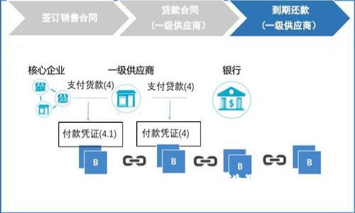 小狐狸钱包一键发币设置教程