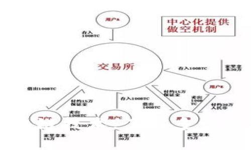 探究区块链技术，了解多少种虚拟币