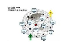 区块链艾达币排名 - 跟踪ADA币的最新排