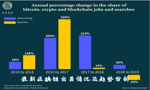 最新区块链交易情况及趋势分析