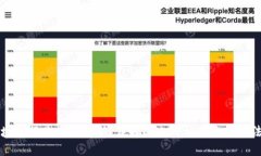 区块链行业规则最新：详解国内外相关