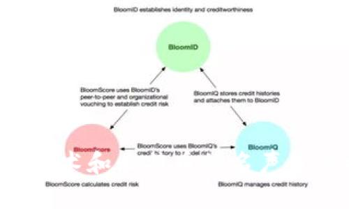 区块链技术和比特币的名声是怎样的？