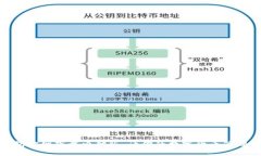 小狐钱包官网下载电脑版，让你的数字