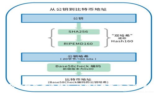 小狐钱包官网下载电脑版，让你的数字货币管理更便捷