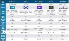 区块链治理方案：加密货币领域最新趋