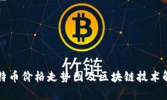 比特币价格走势图及区块链技术解析