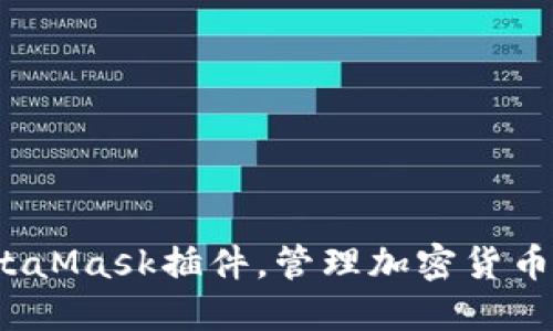 如何使用MetaMask插件，管理加密货币钱包和网站？