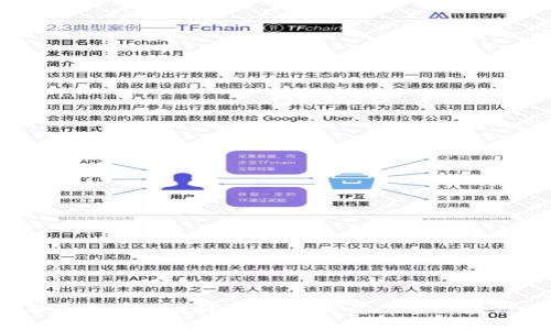 探索2021年最新区块链科技公司，带您领略区块链科技的未来