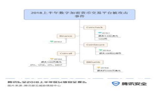 区块链数字人民币GIC：从技术实现到未来应用探析