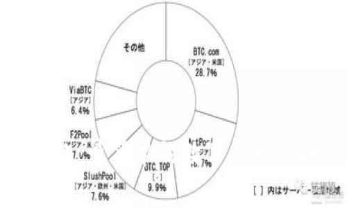 小狐钱包：最简单的数字货币兑换工具