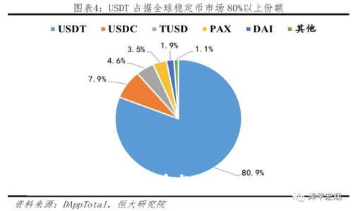 了解区块链：探究行云币与区块链关系的深层原因