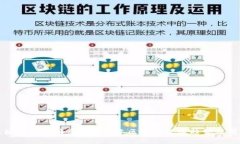 九鼎区块链最新消息：2021年区块链发