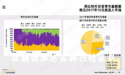 区块链加速器排行榜最新