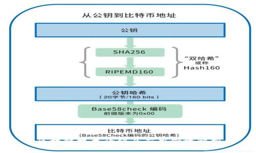 区块链技术介绍及应用领域解析