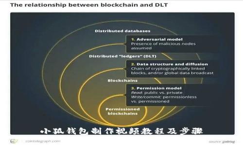 小狐钱包制作视频教程及步骤