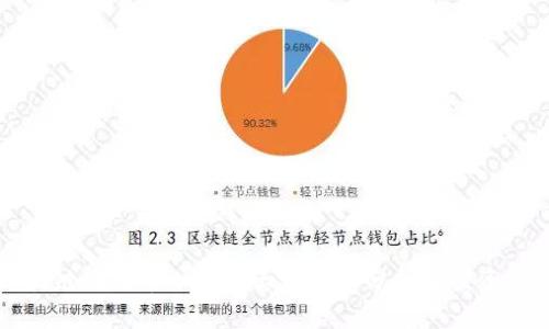 区块链百倍币——十大潜力币分析及投资建议