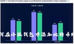 如何在小狐钱包中添加比特币账户