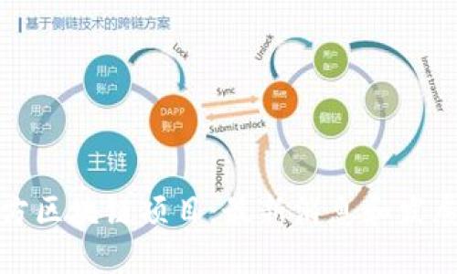 京东方区块链项目：最新消息和发展趋势