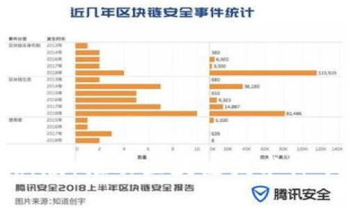 区块链技术标准最新版：推动区块链技术标准化的必要性与目标