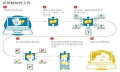 区块链中比特币发明者是谁？