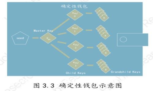 币圈区块链时代：探索区块链技术在数字货币领域的应用