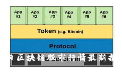 今日区块链股市行情最新报告