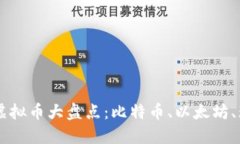 区块链虚拟币大盘点：比特币、以太坊