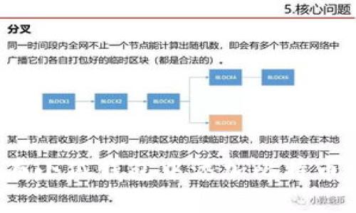 如何在小狐钱包中添加比特币网络？