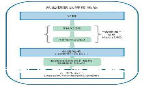 怎样用区块链地址提币？