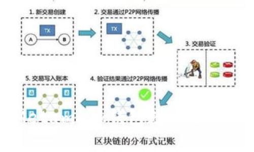 如何解决Metamask钱包数据无法查看的问题