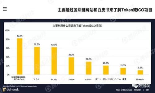 小狐钱包是哪个公司出的？