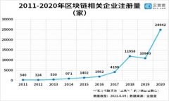 如何使用中本聪小狐钱包进行加密货币