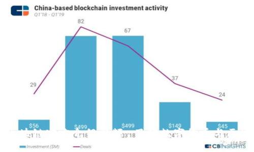 比特币区块链官方介绍视频-了解数字货币与区块链技术