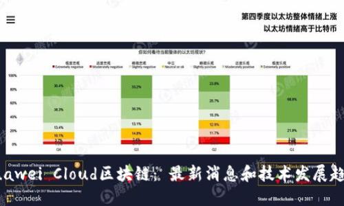 Huawei Cloud区块链： 最新消息和技术发展趋势