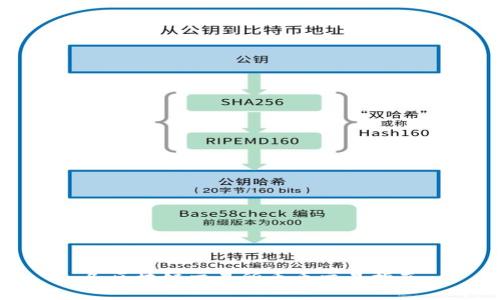 各区块链交易所币币交易指南