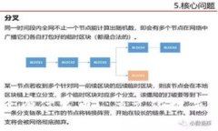 区块链有比特币还有什么币？：多元化