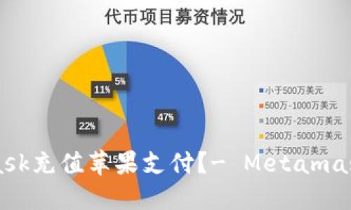 如何用Metamask充值苹果支付？- Metamask苹果支付教程