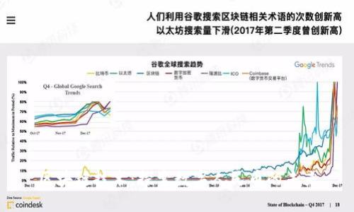 区块链技术：探索数字人民币的未来