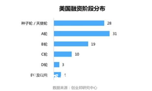 小狐钱包安卓app下载：为什么它是你理财的首选？