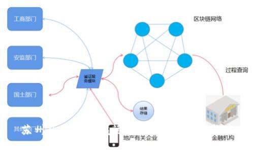 苏州区块链发展迅猛，成新经济增长点