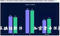 最新手机区块链软件——加密货币保障