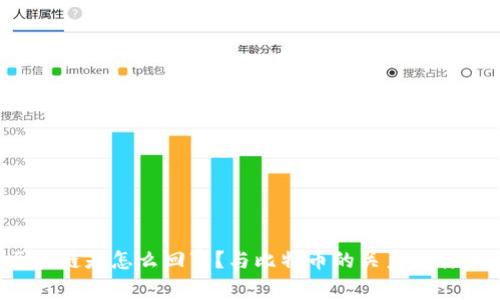 区块链是怎么回事？与比特币的关系是什么？