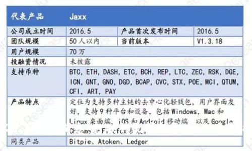 韩国小狐钱包2021年最新消息：打破传统钱包形态，融合智能科技的创新产品