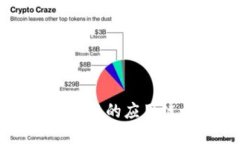 区块链上最受欢迎的应用链币种及其作